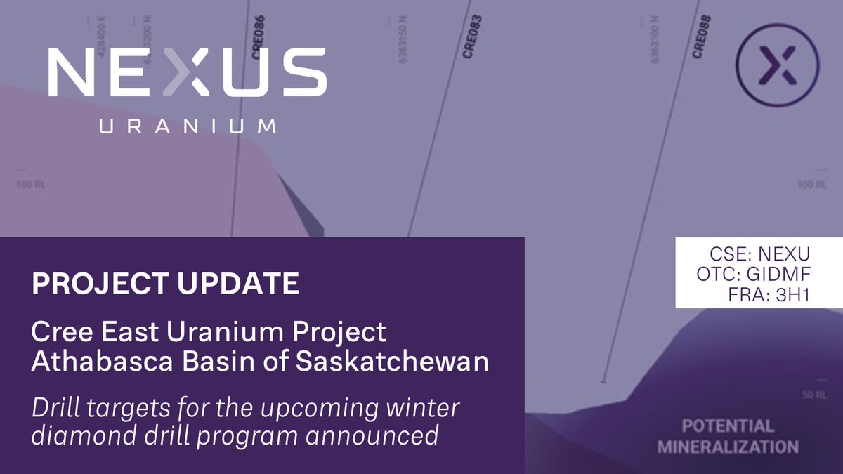 NexusUranium's tweet photo. ICYMI π Announced drill targets for the upcoming winter diamond drill program at the Cree East uranium project in Athabasca Basin, Saskatchewan
Read more π https://t.co/0Mj4KBC5m5
π¨π¦ $NEXU πΊπΈ $GIDMF π©πͺ FRA: 3H1
#goldmining #miningstocks #miningindustry #mininguranium https://t.co/19eiVd6smK