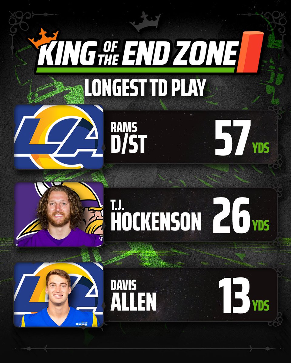 DraftKings Sportsbook tweet media