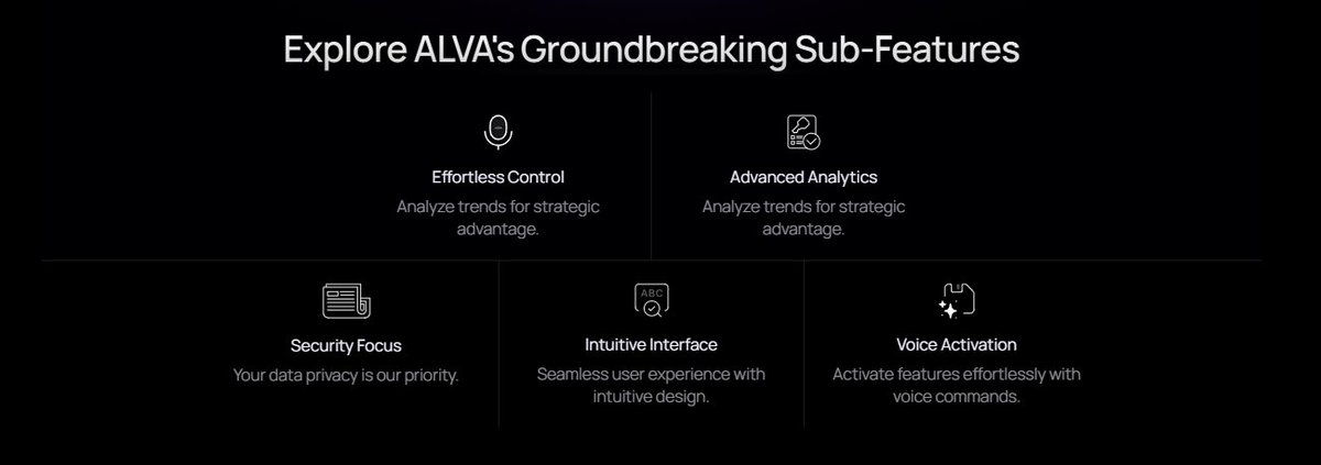 ALVA_CHAT's tweet photo. ALVA - a safe counselor in the memecoin realm, does not require a login or an API. Check the new features.🙌 https://t.co/RBXxYtfDJK
