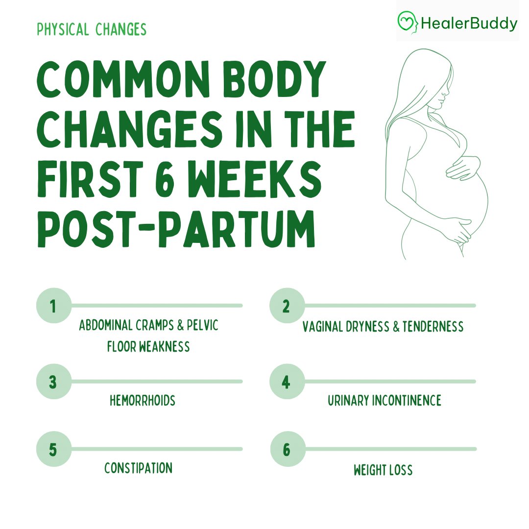 healerbuddy's tweet photo. Postpartum Reality: What Nobody Tells You!
Did you know that your uterus takes about 6 weeks to shrink back to its pre-pregnancy size? That’s just one of the many physical changes you’ll experience postpartum.
#PostpartumChanges #HealerBuddy #PostpartumCare #NewMomLife https://t.co/GYUmrhz1ns