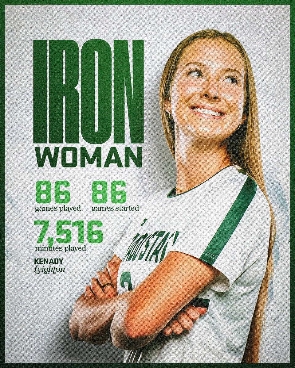 𝙄𝙍𝙊𝙉 𝙒𝙊𝙈𝘼𝙉

Kenady Leighton is the definition of Stalwart😤 Congratulations to our record breaking Ram on her career at CSU🥳

#CSURams x #Stalwart