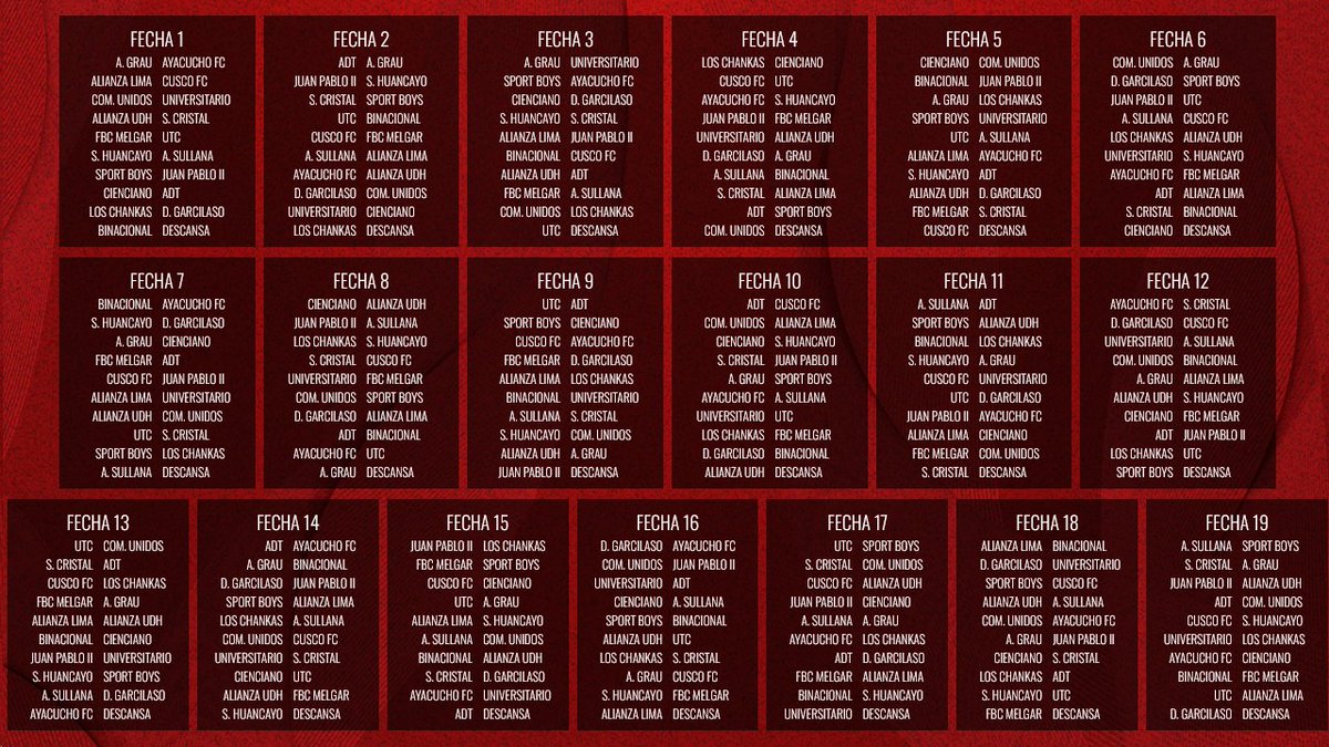 Fixture de la Liga 1 2025. Así se jugará el torneo peruano esta temporada. 🔥⚽🇵🇪