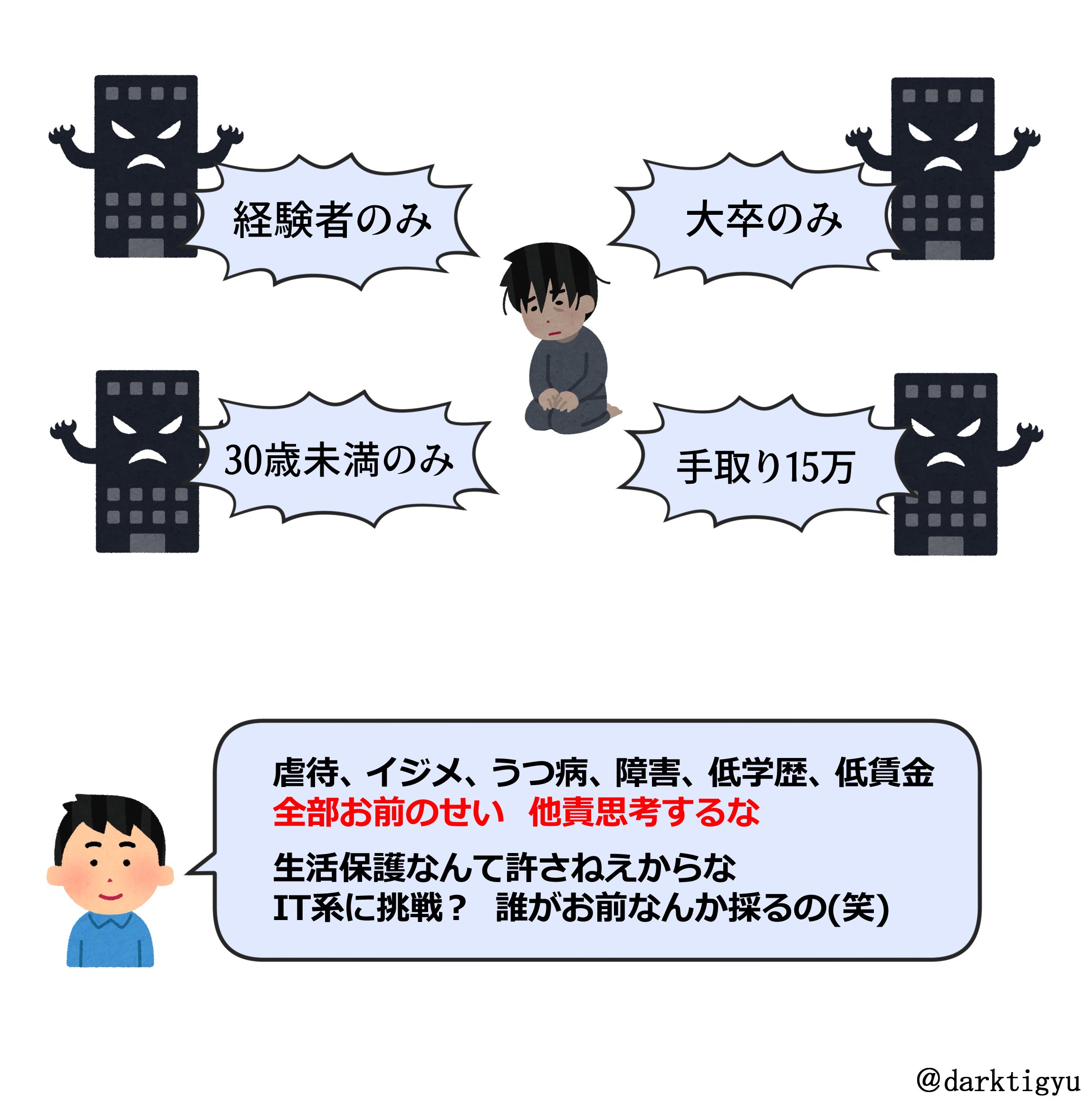 闇おぢ on X: 闇おぢ on X: