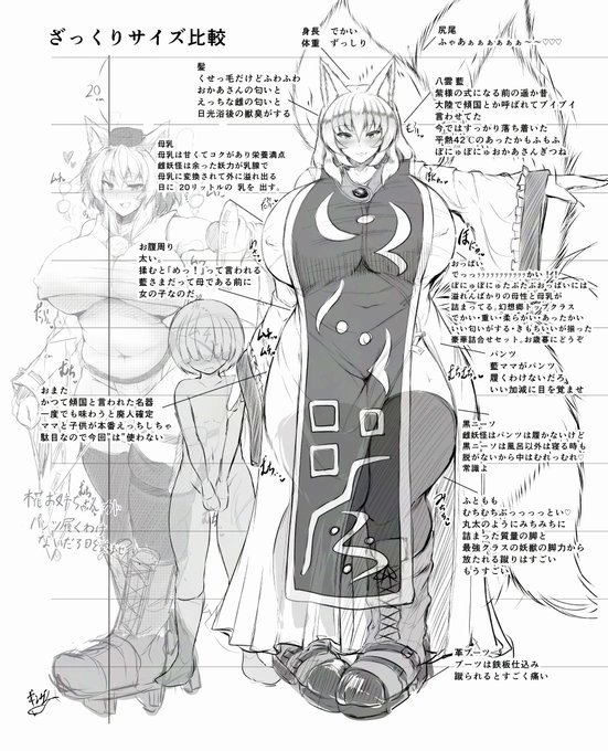 過去の同人誌見直してたけどこういう勝手にキャラ設定描くのすこ♥ 