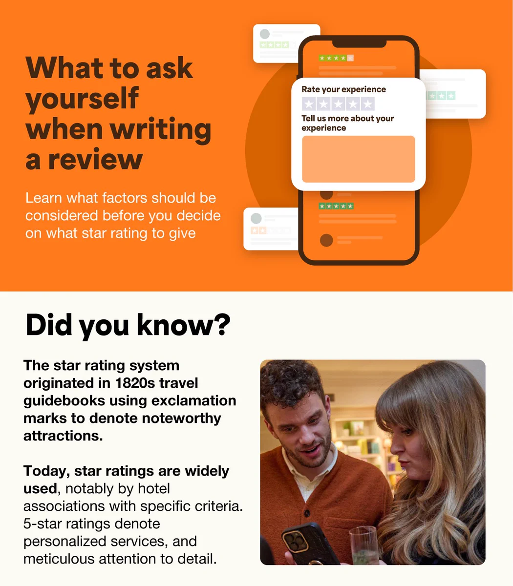 Top section displays a graphic titled 'What to ask yourself when writing a review' with a smartphone icon showing a review interface. Bottom section features a brief informative text titled 'Did you know?' about the origin of the star rating system alongside an image of two people examining a smartphone together.