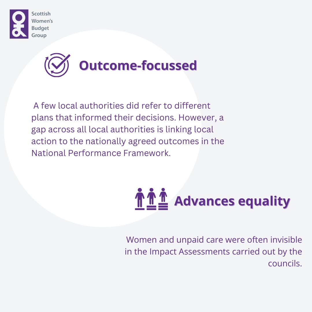 NOW PUBLISHED!  

📝Read our ‘Local Authority Budget 2024/25 review’: 
swbg.org.uk/content/public…

🏘This briefing shares the findings of our analysis of all 32 Scottish local authority budgets using gender budgeting principles.