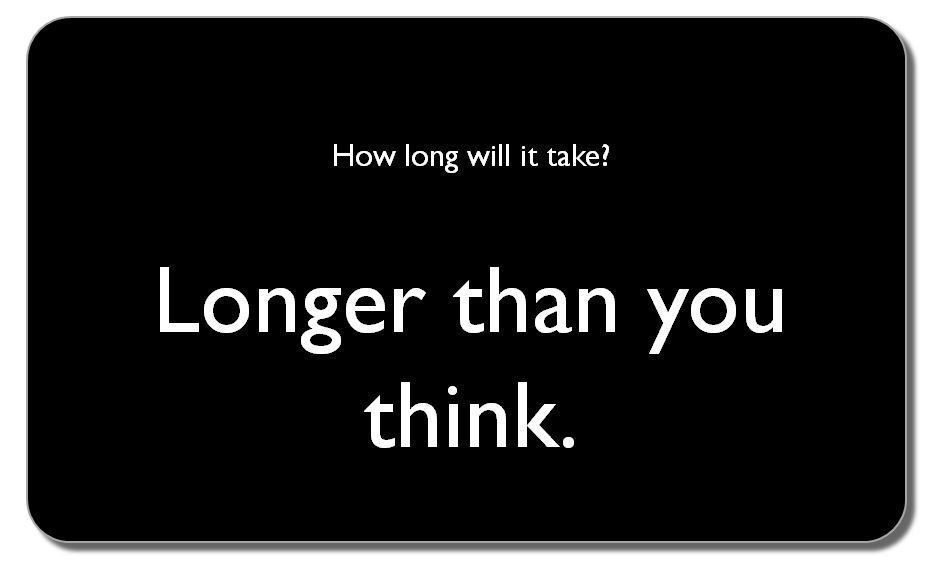 How long should you allow for that experiment, chapter, paper? Longer than you think. Everything takes longer than you think. Especially in research. Learn from your experience and set more realistic deadlines. #PhDchat #PhDforum #ECRchat #postdoc #acwri