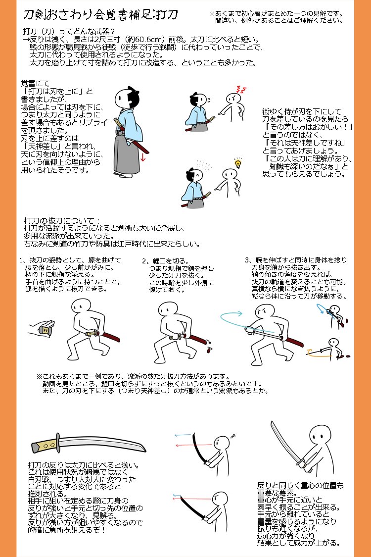 10年経ったならええかと思って、10年前に初めて本物の日本刀に触った体験を記録した画像を再掲しやす。書いてあるけど初心者が一回説明聞いただけの内容なので間違い勘違いしてても許してください(指摘はOK) 