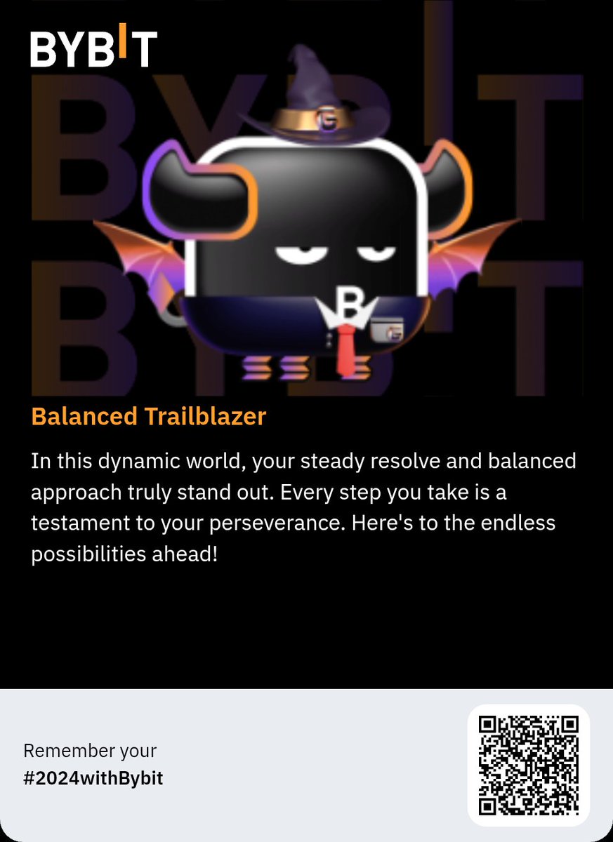 Albert99022720's tweet photo. Unveil My 2024 Bybit Recap #2024withBybit https://t.co/sR8n0b4s76 https://t.co/pOX4XeNgxJ