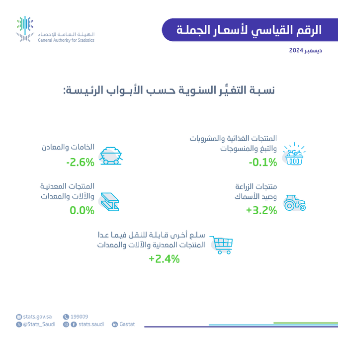 GhQDGxSWwAEvy9g?format=png&name=small