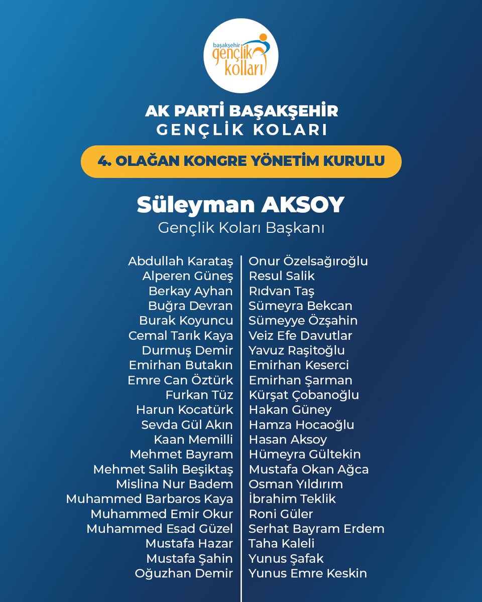 Başakşehir için gecesini gündüzüne katıp davasına hizmet edecek yeni dönem AK Parti Başakşehir  Gençlik Kolları Yönetim Kurulu'muz.

Başakşehir gençliğine hayırlı olsun…