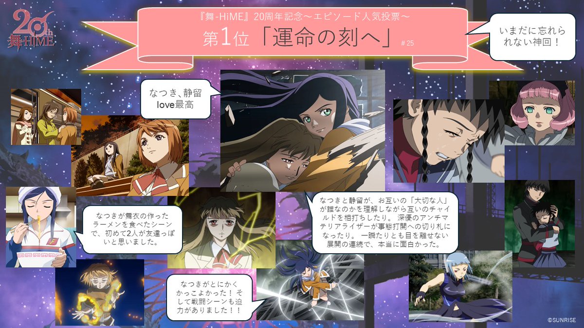 ◤#舞HiME20周年 エピソード人気投票◢ ＼＼結果発表／／ 🥇第1位 ＃25