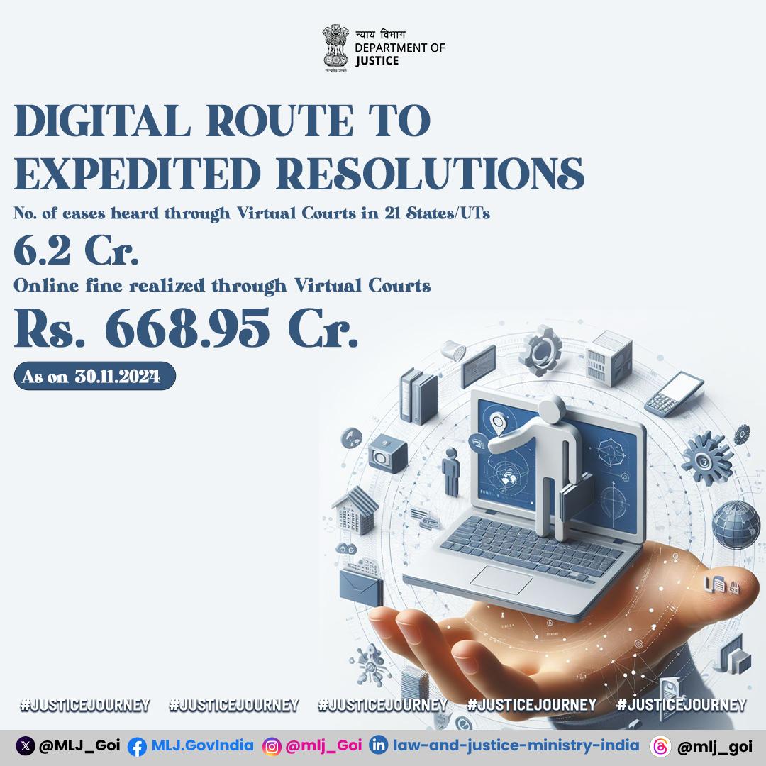 MLJ_GoI's tweet image. Justice Made Simple and Swift!

With virtual courts, minor offenses like traffic violations are resolved efficiently. Less time in court means more progress in clearing the backlog. #eCourts #VirtualCourts #DoJ