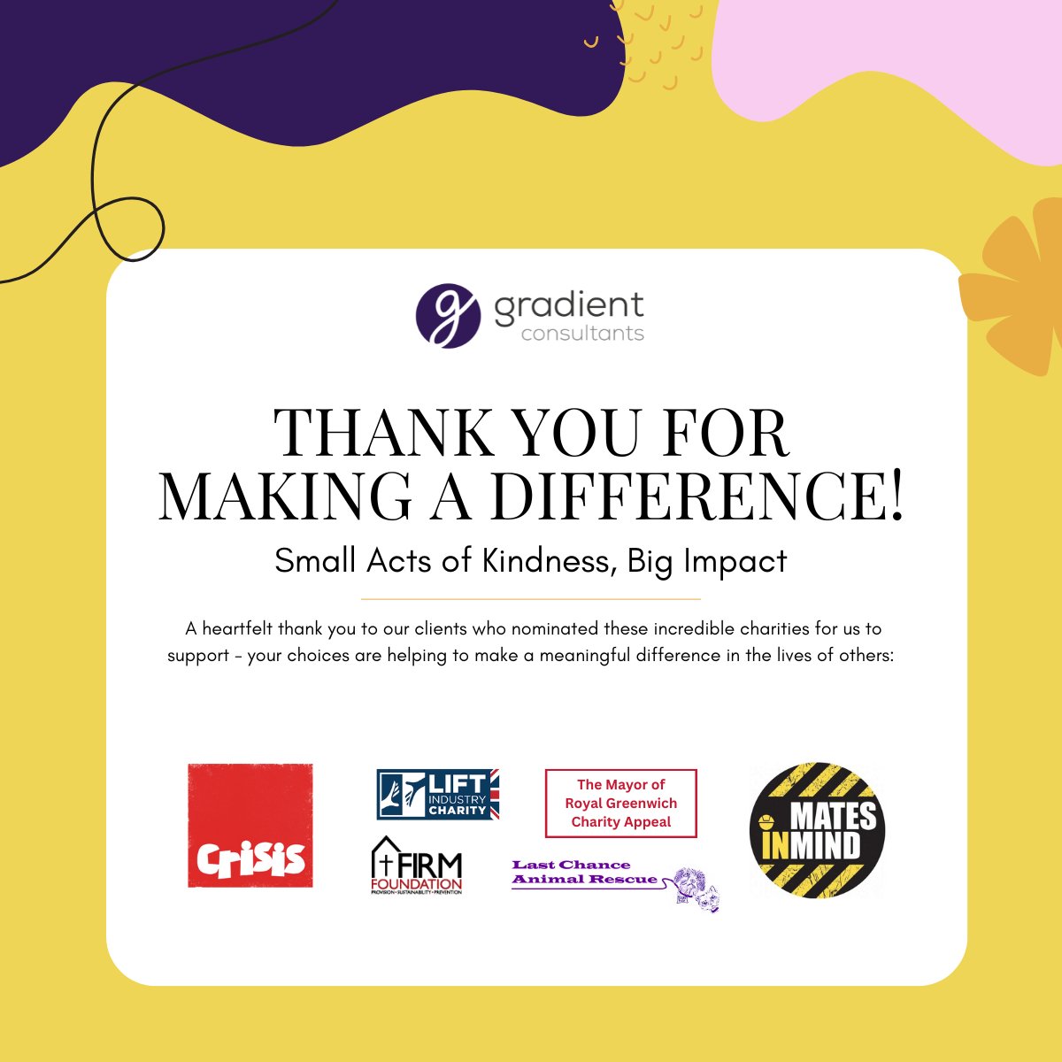 🌟 Happy New Year from all of us at Gradient! 🌟

Each year, instead of sending gifts, we invite our amazing clients to nominate charities for us to support. Thanks to your thoughtful choices, your nominations made a real difference. 

Here’s to a purpose-driven 2025! 🎉