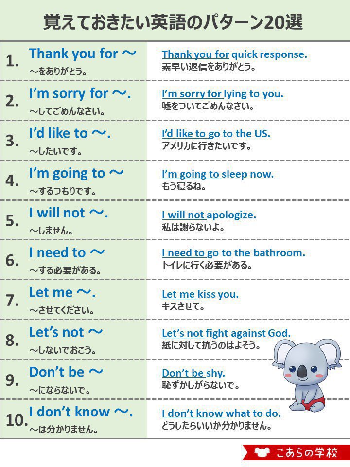 KoalaEnglish180's tweet photo. こういう型を100個くらい覚えておけば日常会話はなんとかなっちゃうんだよな https://t.co/Jkl8OCqW4N