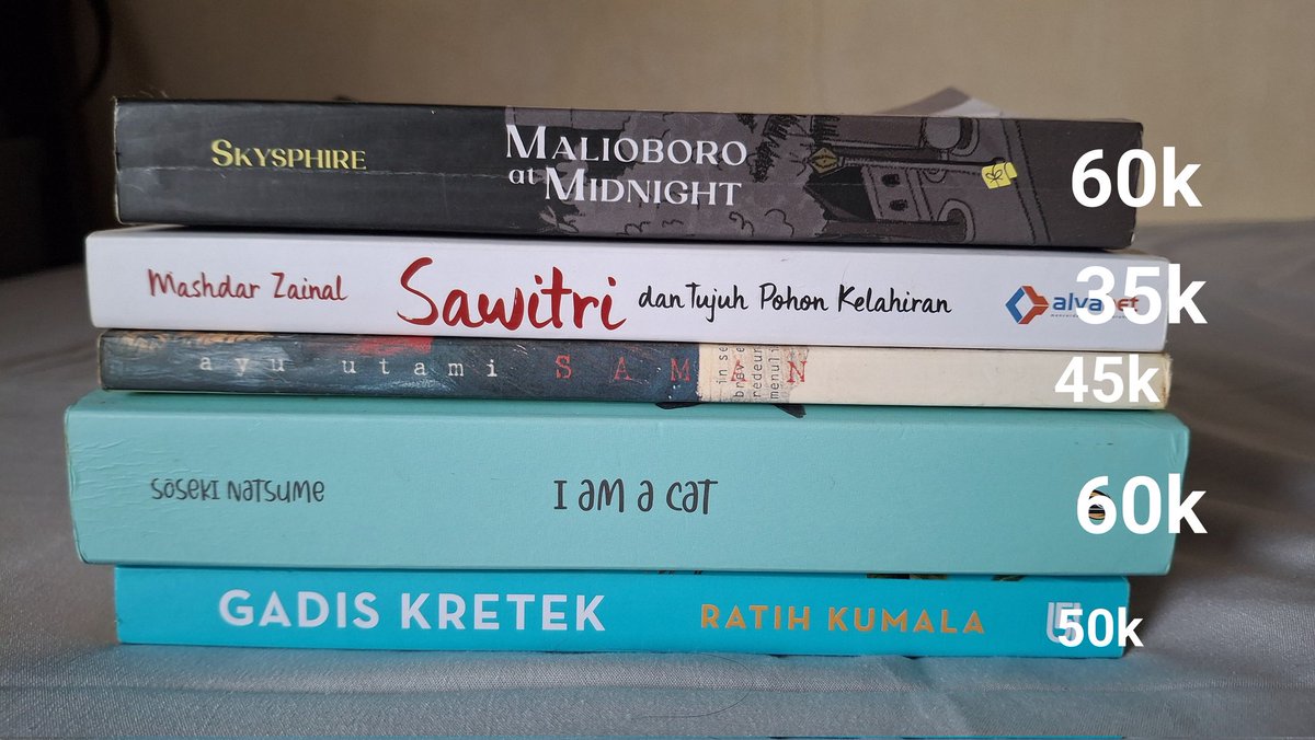 WTS || Want to sell preloved buku

Malioboro at Midnight by Skysphire
Sawitri dan Tujuh Pohin Kelahiran by Mashdar Zainal
Saman by Ayu Utami
Gadis Kretek by Ratih Kumala
I Am A Cat by Soseki Natsume ❌️

Cek condi bisa dm yaaa ^^ 🫶

wts wtb preloved book