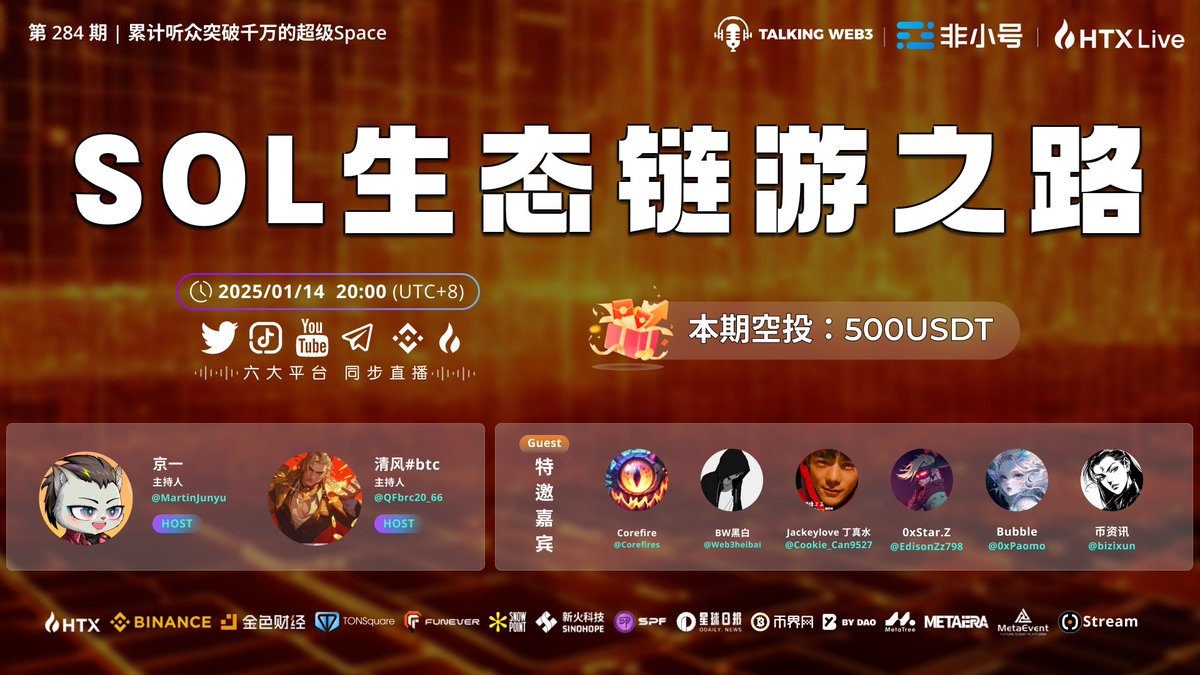 抽奖啦，给项目方舔了点代币🥵

🌟一键三连关注 <a href="/Cookie_Can9527/">Jackeylove阿水</a> 和@corefires
🌟评论区留下SOL地址

🎁24h开奖5*50代币（bitget 交易所正在审计中，即将上币）

🥳corefire是一款由新加坡和澳洲研发团队耗时1年