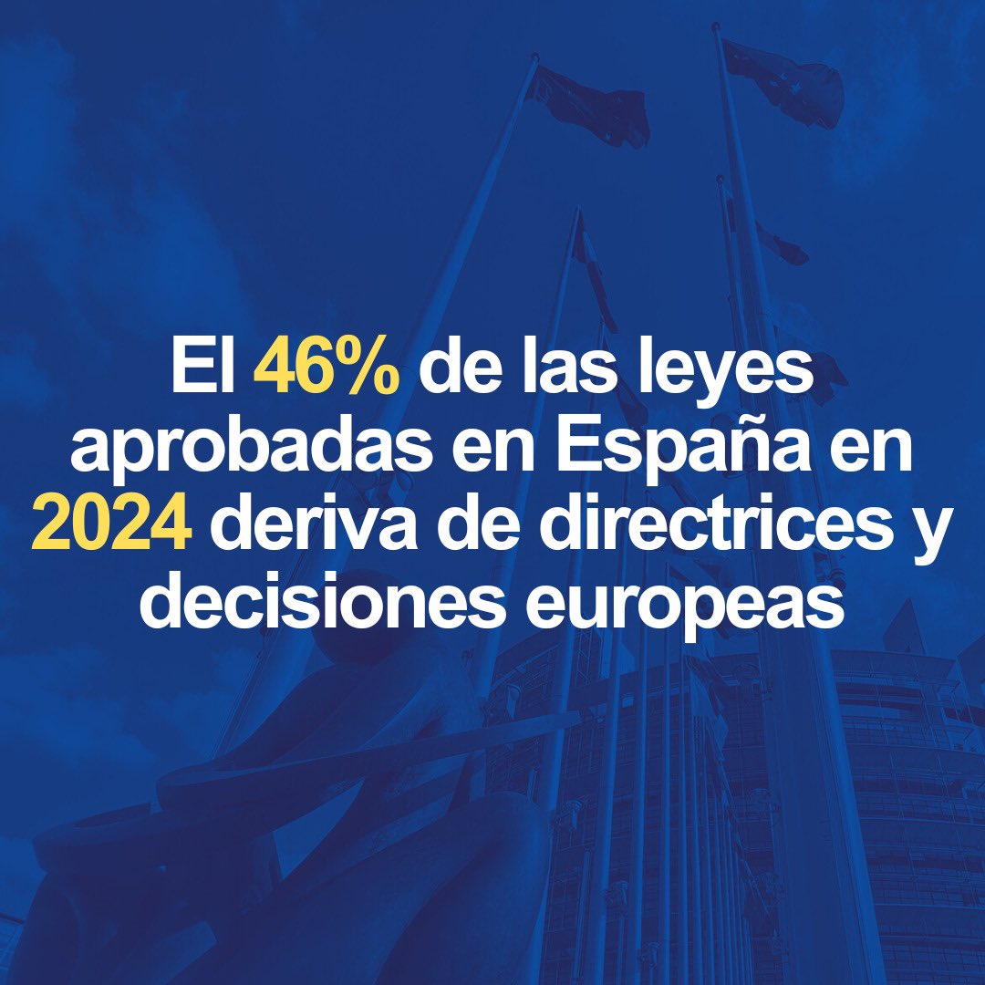 Parlamento Europeo en España tweet media