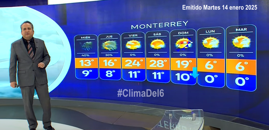 💠El Domingo esperamos la llegada de un #FrenteFrío ártico a la zona metro de #Monterrey. Por el momento la previsión es a temps mínimas entorno a los 0°C para Lunes y Martes próximos. ATENTOS a actualizaciones y ajustes inherentes al pronóstico el resto de la semana.

#ClimaDel6