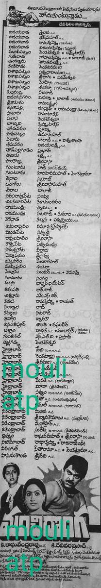 SRINIVA7002262's tweet photo. 👉 దేవి ఫిలిం ప్రొడక్షన్స్ బ్యానర్లో
👉 చక్రవర్తి సంగీత సారధ్యంలో
👉సుప్రీం & విజయశాంతి & సుహాసిని కాంబినేషన్లో
👉 కోవెలమూడి రాఘవేంద్రరావు దర్శకత్వంలో
👉 కె దేవి వరప్రసాద్ నిర్మించిన చిత్రం
#ManchiDonga
#మంచిదొంగ(14-1-1987) https://t.co/u3DmcriNa1