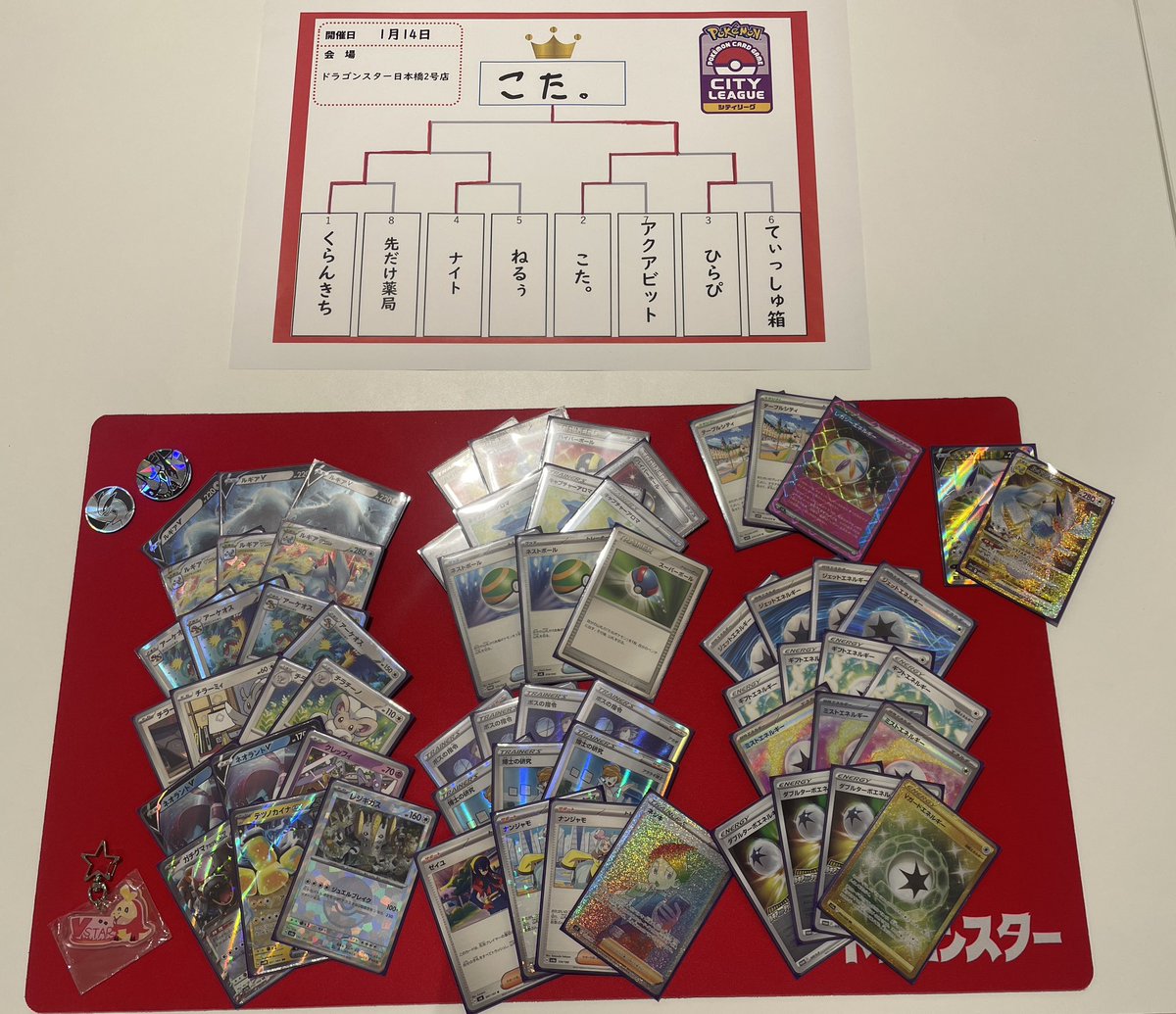 [老闆 League] Pokémonja 榨山 Campionships 2025&nbsp; Winners & Top Ranked 牌組 Recipes Summary [Pokéka PJCS2025]. 牌組圖片