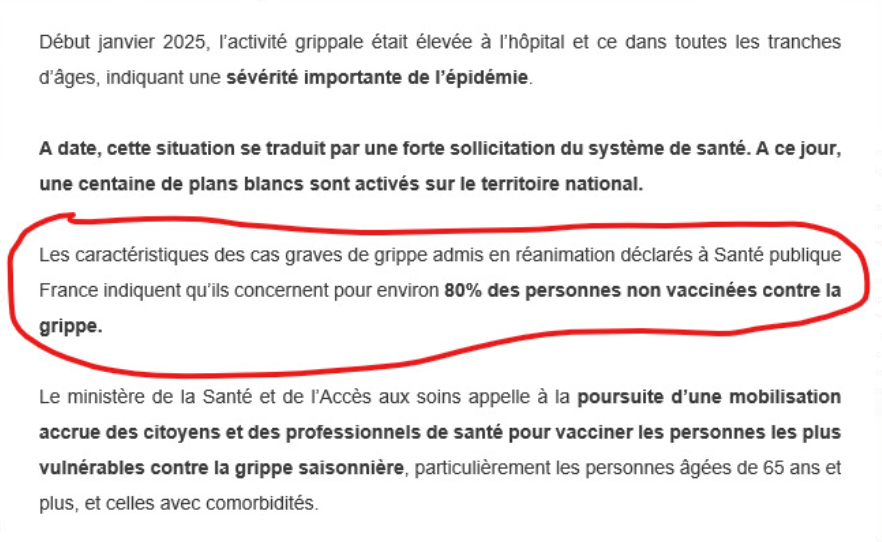 Le ministère de la Santé indique que 80% des patients admis en réanimation pour #grippe ne sont pas vaccinés.

Cette statistique m'a toujours posé problème, car ce taux de non-vaccinés ne veut pas dire grand chose quand il est pris isolément.

Petit fil explicatif ⤵️

1/10
