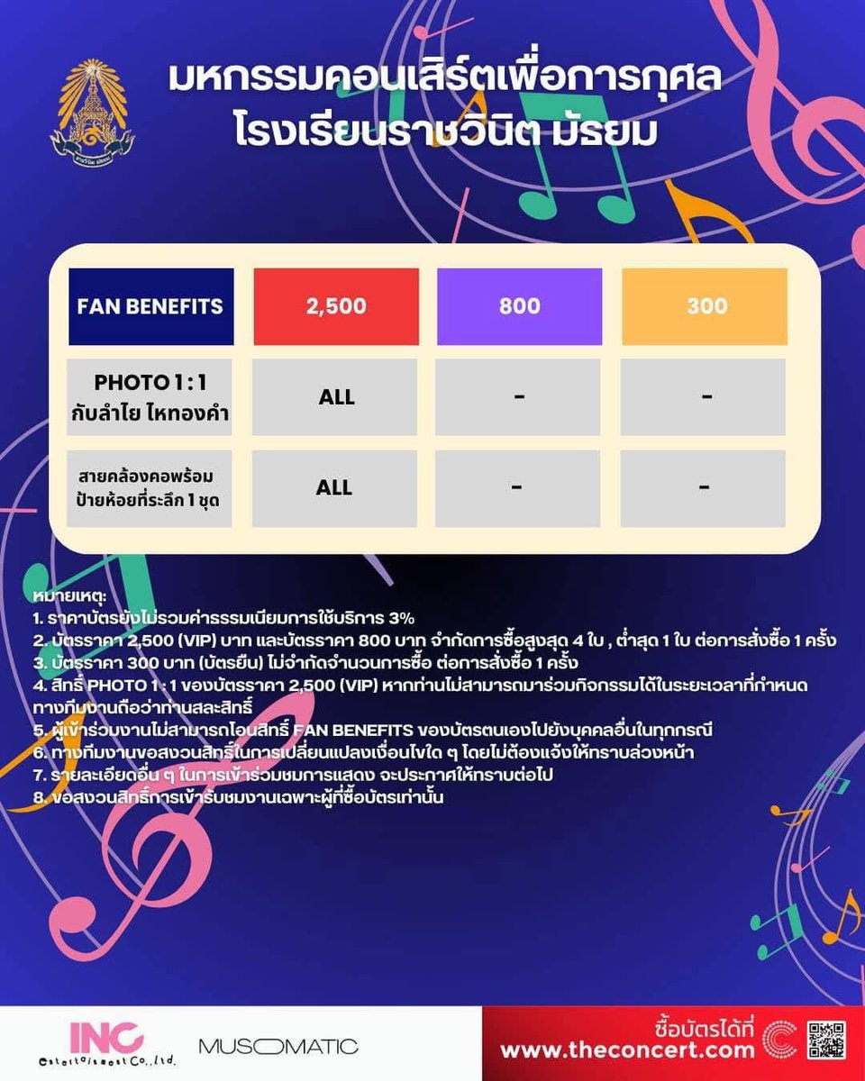 NamneungMilinTH's tweet photo. ประกาศข้อมูลเพิ่มเติม และกฎระเบียบ งาน "มหกรรมคอนเสิร์ตเพื่อการกุศลโรงเรียนราชวินิต มัธยม"
วันพฤหัสบดีที่ 16 มกราคม 2568 เริ่มการแสดงเวลา 14.00 น. เป็นต้นไป ณ โรงเรียนราชวินิต มัธยม
#NamneungMilinD #KaimookWarattaya
#PUPÉJiradapa #whereisnamsai
#inc_entertain #MusomaticStudio https://t.co/xV9yP79TRD