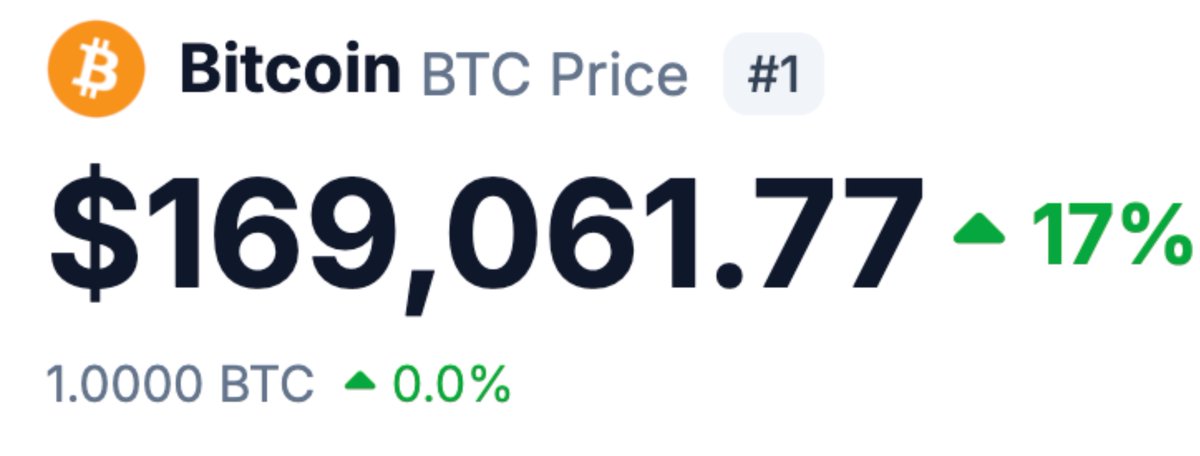 Lucas Amendola / Investidor 4.20 tweet media