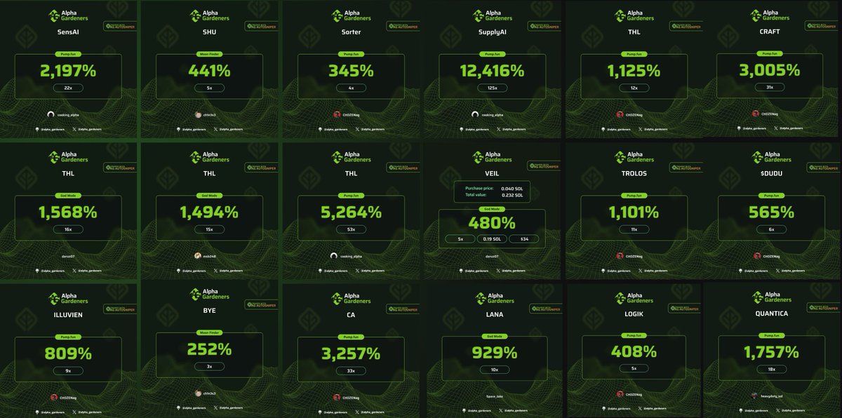 agsniperbot's tweet photo. One trade can rewrite your story forever 💸
$SensAI $SHU $Sorter #SupplyAI $THL $CRAFT $VEIL $TROLOS $DUDE #ILLUVIEN $BYE $CA $LANA $LOGIK #QUANTICA https://t.co/0NwMiOzEiR