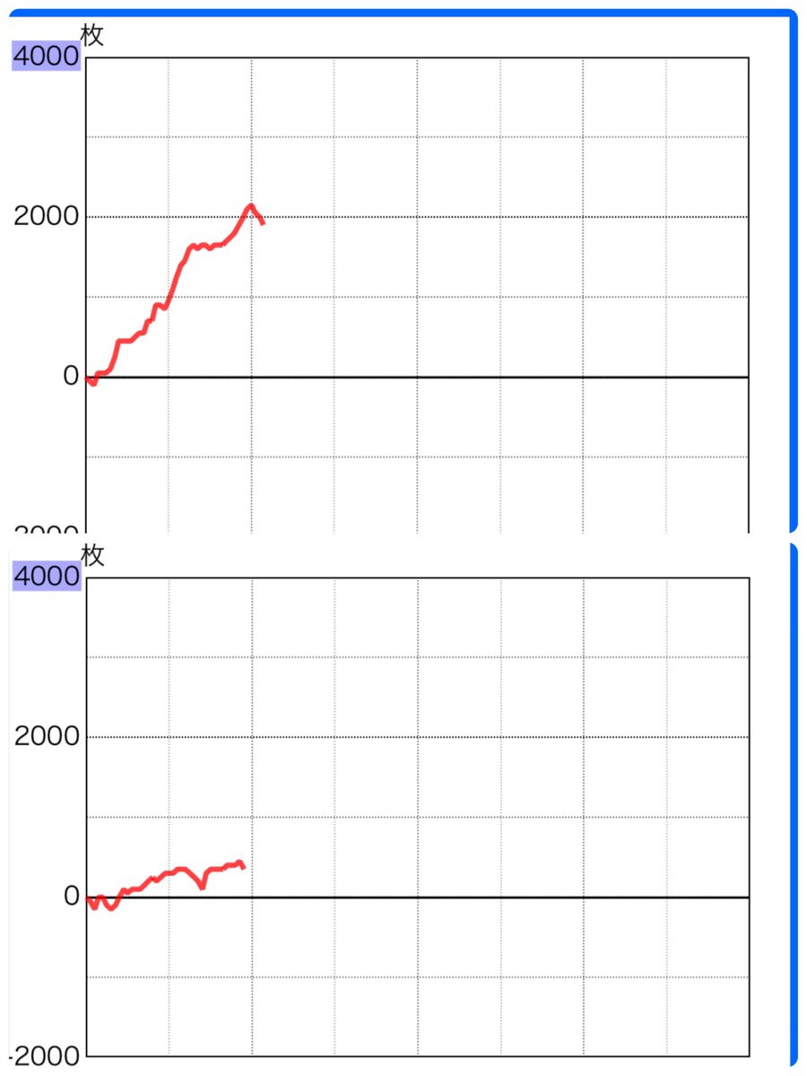 あや😷 tweet media