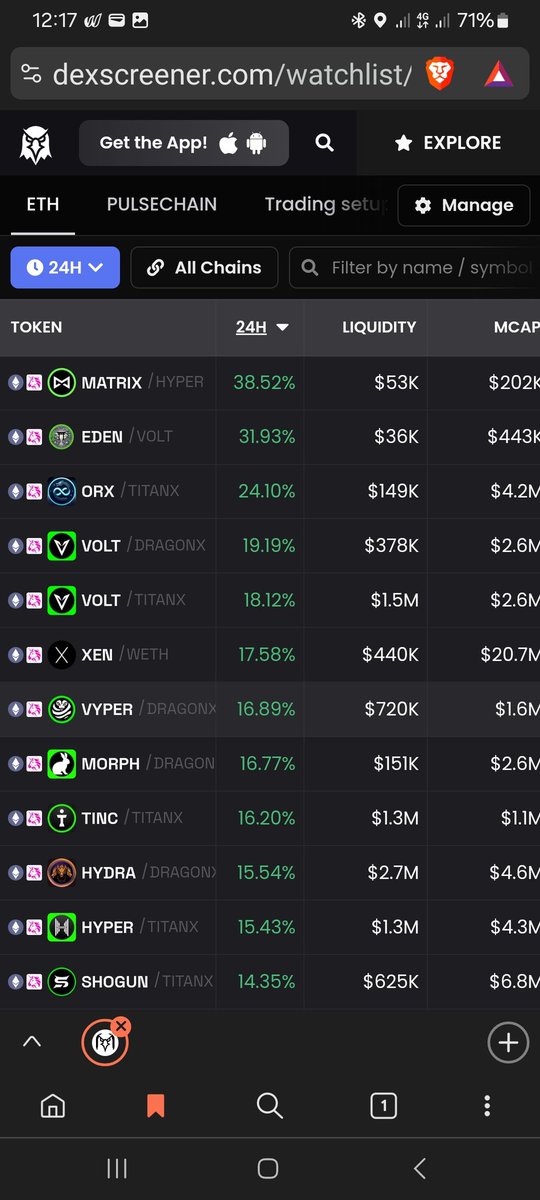 crypto_conno888's tweet image. $Titanx eco's wave 3 is going to make waves in the wider crypto world. 🟢🟢🟢