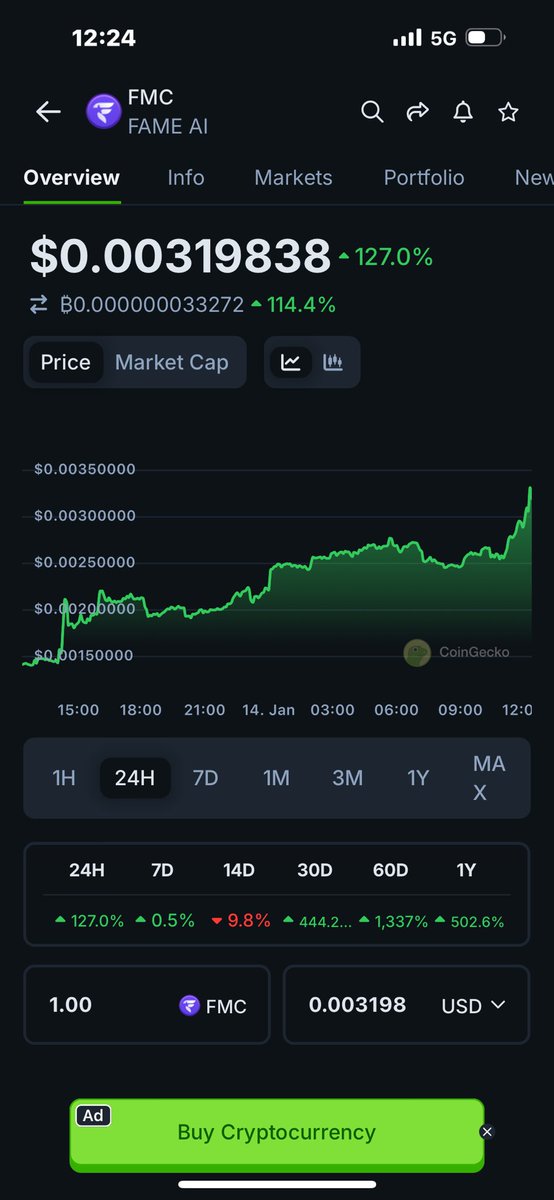 #FAMEAI Hold onnnn…