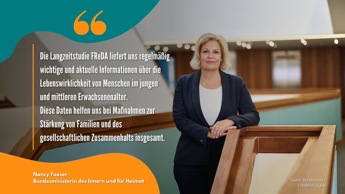 FReDA Panel | @FReDA@sciences.social (@fredapanel) on Twitter photo Ein herzliches Dankeschön an unsere Schirmherrin <a href="/NancyFaeser/">Nancy Faeser</a> und das <a href="/BMI_Bund/">Bundesministerium des Innern</a> für die Verstetigung von #FReDA! Ebenso danken wir dem <a href="/BMBF_Bund/">Bildungsmisererepublik Deutschland - BRDigung</a> für die wichtige Anschubfinanzierung.
Zur Pressemeldung: bmi.bund.de/SharedDocs/pre… Ein herzliches Dankeschön an unsere Schirmherrin <a href="/NancyFaeser/">Nancy Faeser</a> und das <a href="/BMI_Bund/">Bundesministerium des Innern</a> für die Verstetigung von #FReDA! Ebenso danken wir dem <a href="/BMBF_Bund/">Bildungsmisererepublik Deutschland - BRDigung</a> für die wichtige Anschubfinanzierung.
Zur Pressemeldung: bmi.bund.de/SharedDocs/pre…