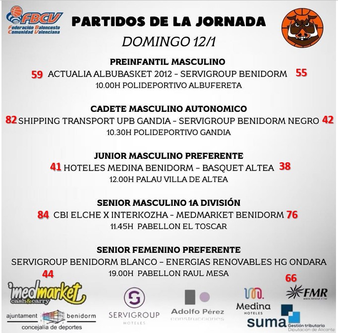 Club Baloncesto Benidorm tweet media