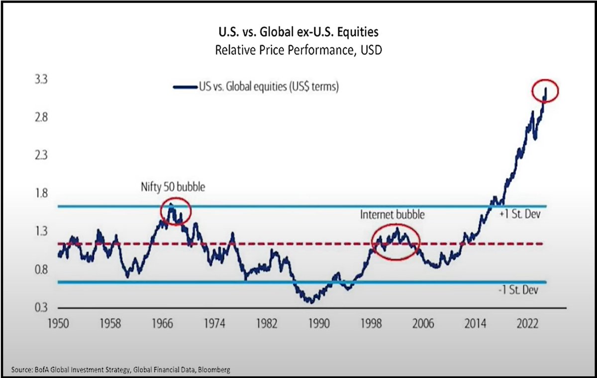 Oguz Erkan tweet media