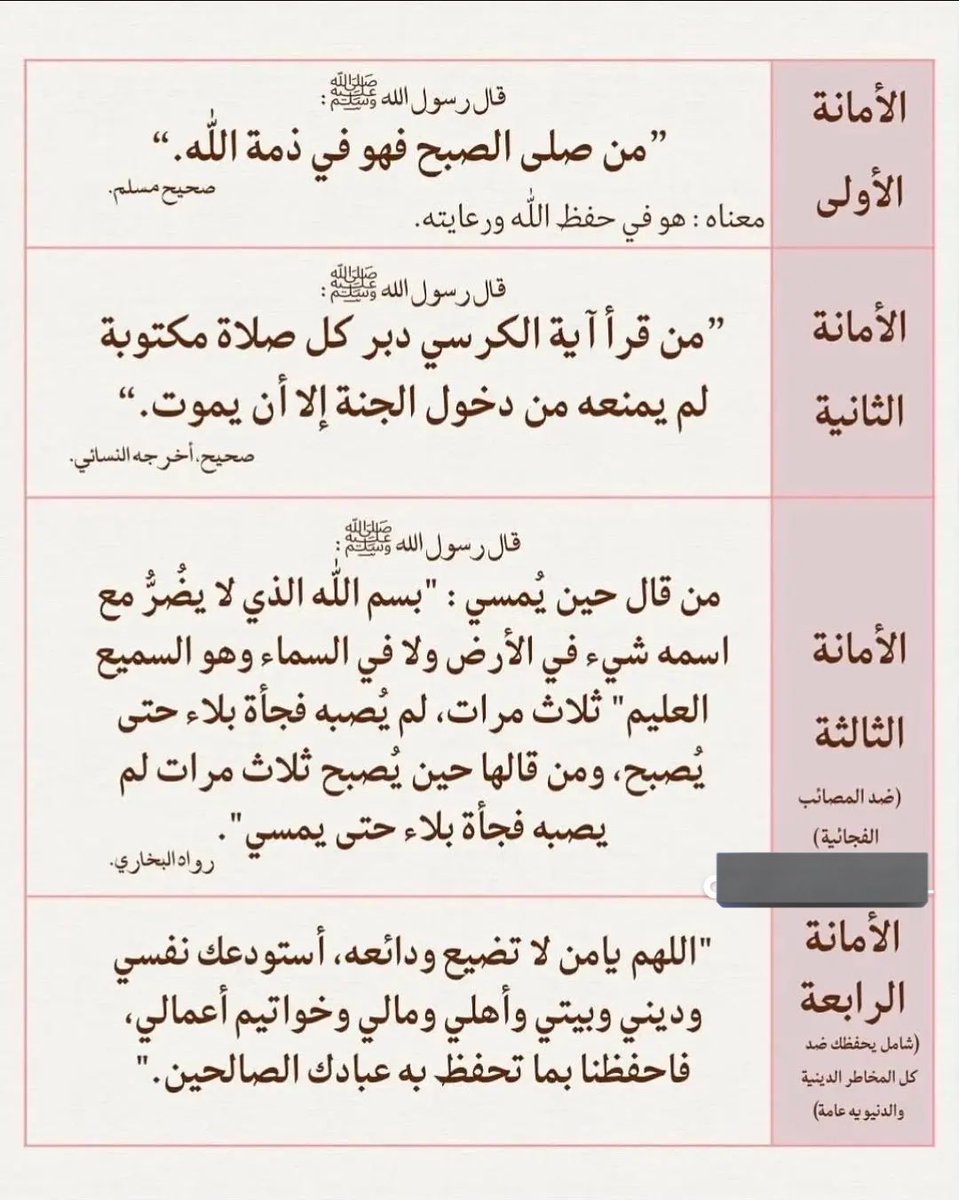 الأمانات الأربعة لحياتك الدنيوية والاخروية😢
احرصوا عليها
