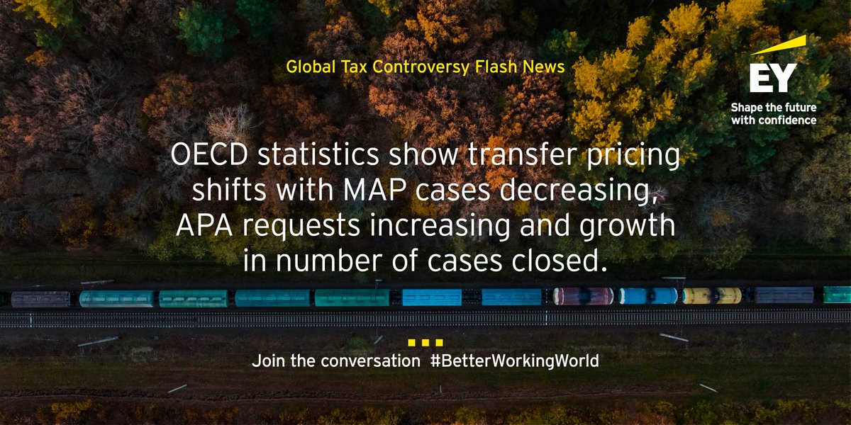 Transfer Pricing cases have seen a 16% drop. APAs are on the rise with 800+ approvals. Get the full story from our latest global tax controversy newsletter. go.ey.com/4ajkMmR

#FutureOfTax