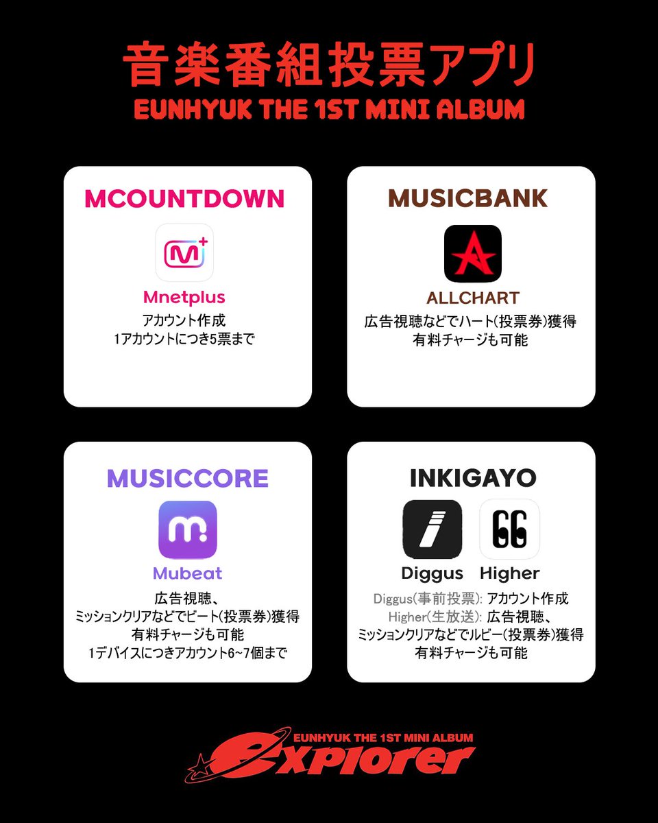 eunhyukunion44's tweet photo. 🗳️Music program voting applications🗳️
(ENG) (JPN) (CHN)

✔️ List of apps

M Countdown - Mnet plus
Music Bank - ALLCHART
Music Core - Mubeat
INKIGAYO - Diggus, Higher

Install all of these apps, and collect free voting tickets every day!

#은혁 #Eunhyuk #EXPLORER