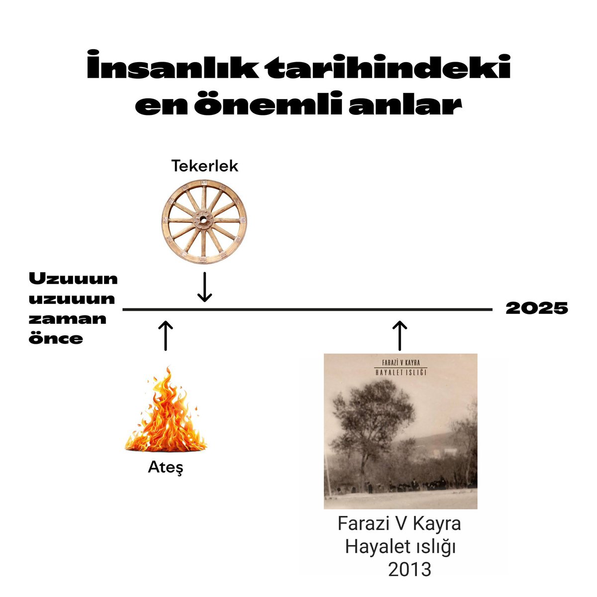 Furkan (@kokfurkan_) on Twitter photo 