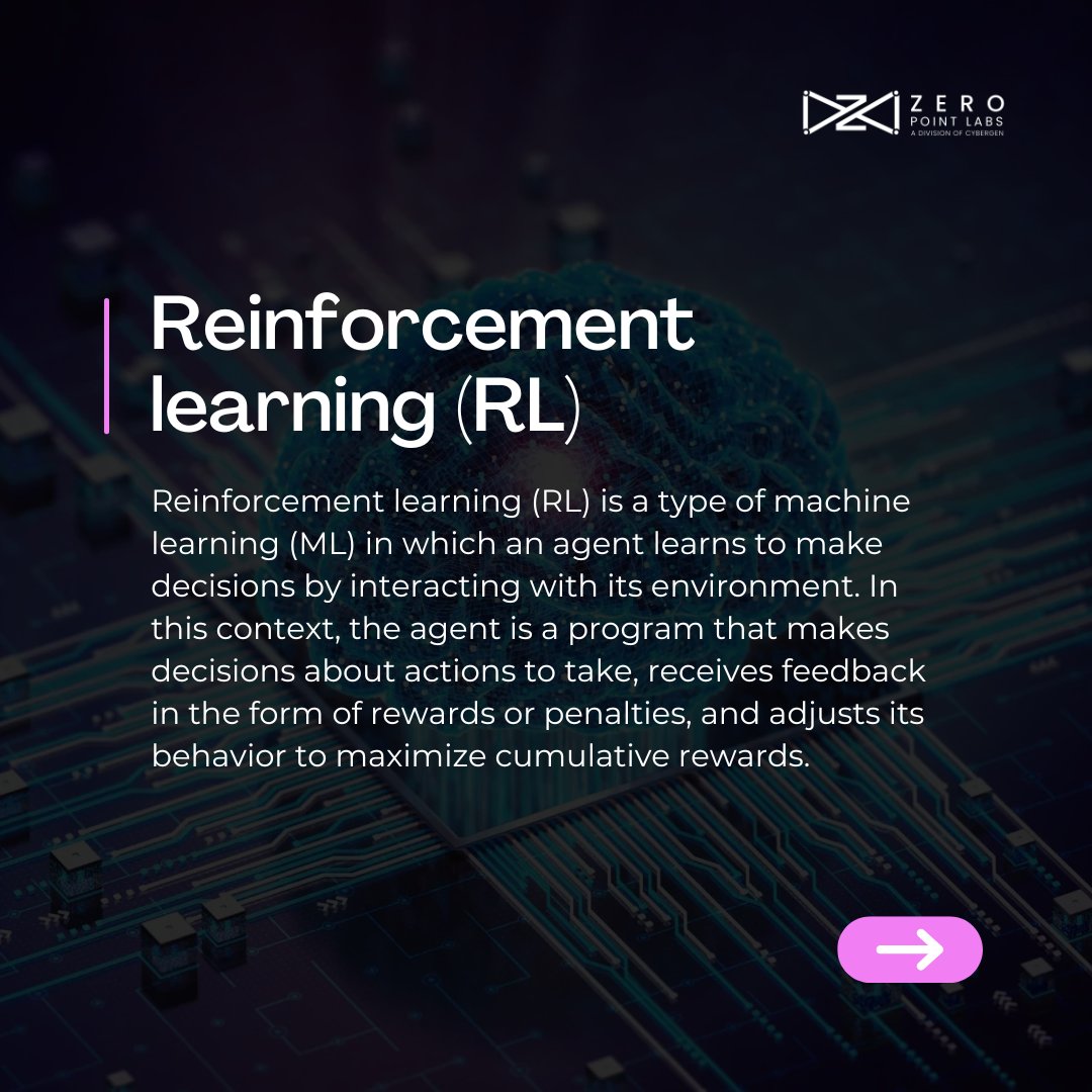 ZeroPointLabz's tweet photo. Generative AI is shaping the way we work and interact every day. Get a head start on the #generativeAI buzz with this quick guide to key terms ⬇️

#generativeai #aitrends #digitalfuture https://t.co/xa4riZOXLX