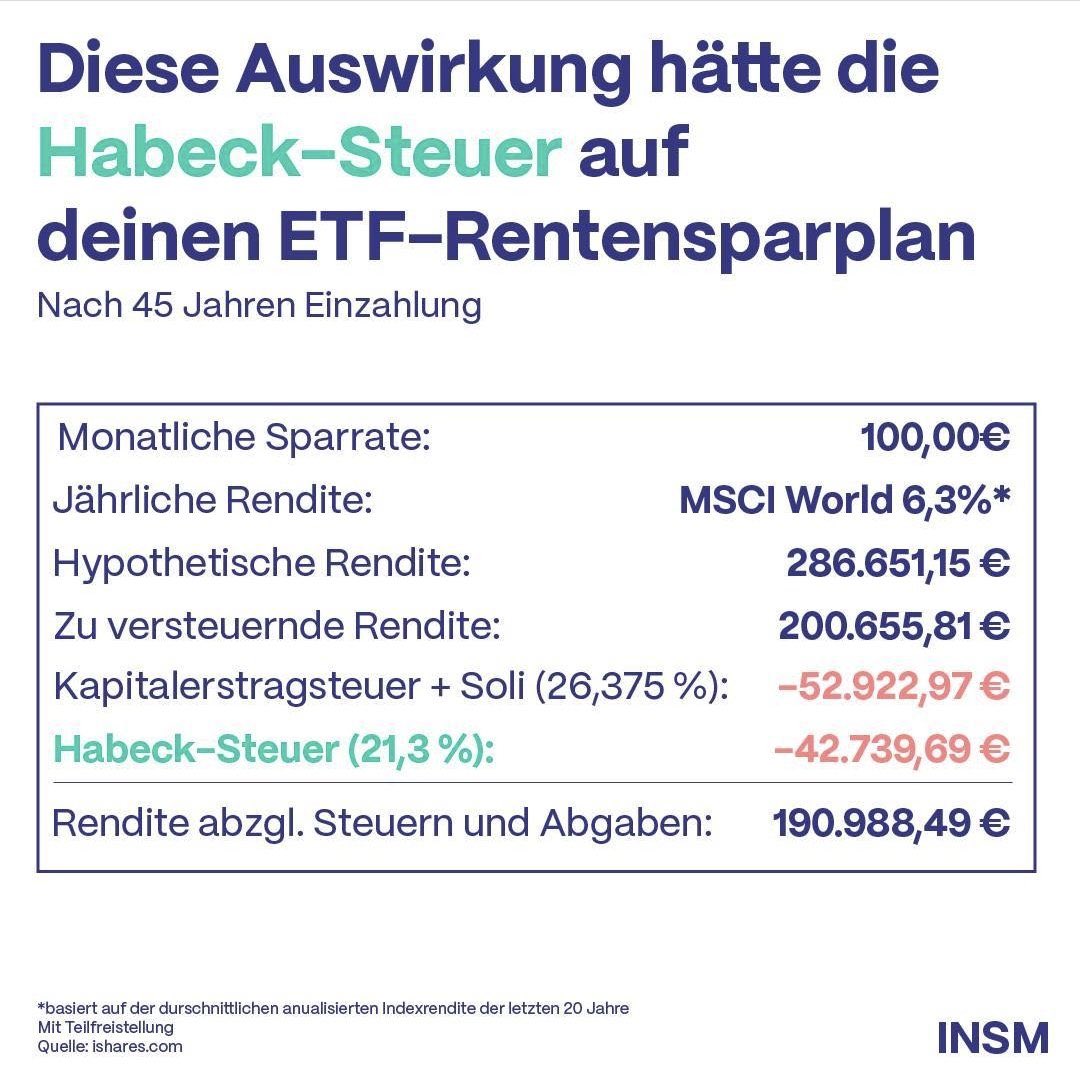 ben_brechtken's tweet photo. Die Grünen hassen und verachten uns. https://t.co/oUtXRleGaL