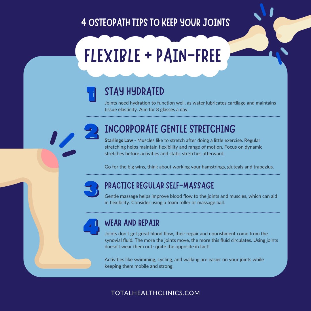 TotalHealthLtd's tweet photo. ✨ Keep Your Joints Happy! ✨

Follow these 4 simple tips to stay flexible and pain-free.

Your joints will thank you!

#TotalHealthClinics #Osteopathy #JointHealth https://t.co/tLcKiyZ9tx