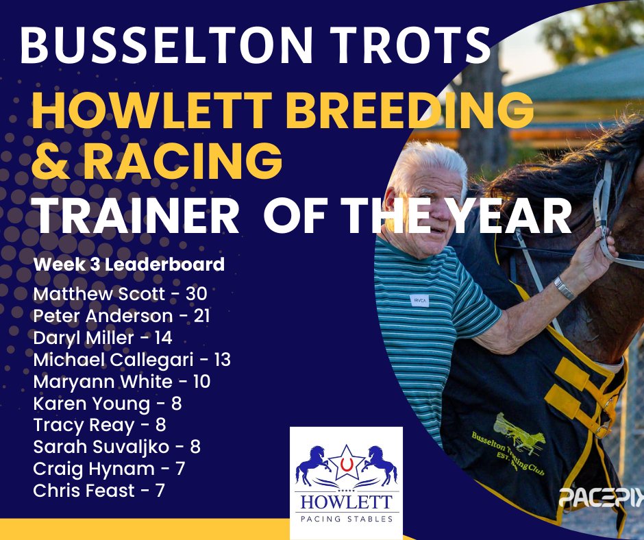 Busselton Trotting Club tweet media