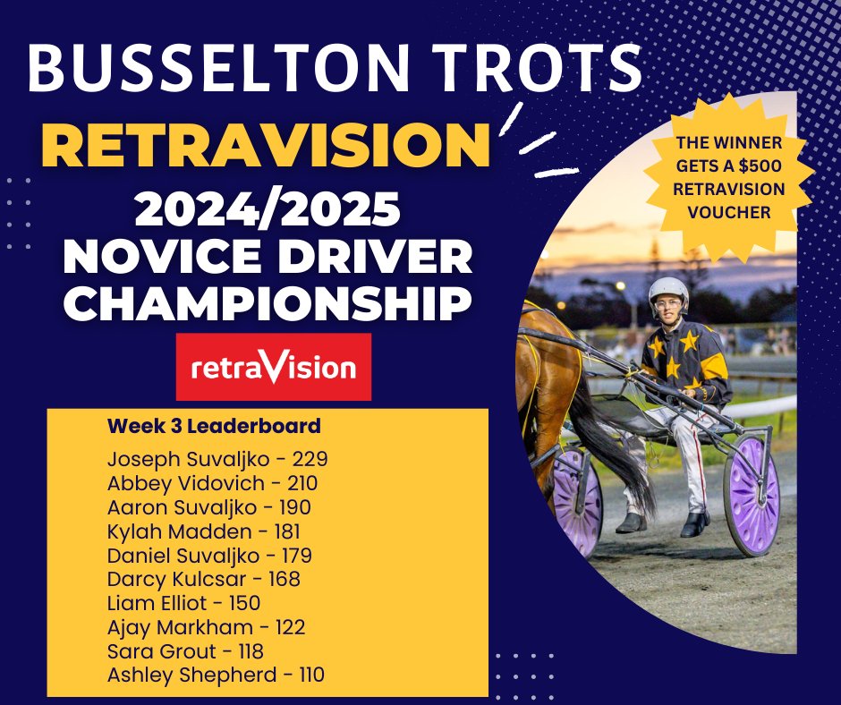 Busselton Trotting Club tweet media