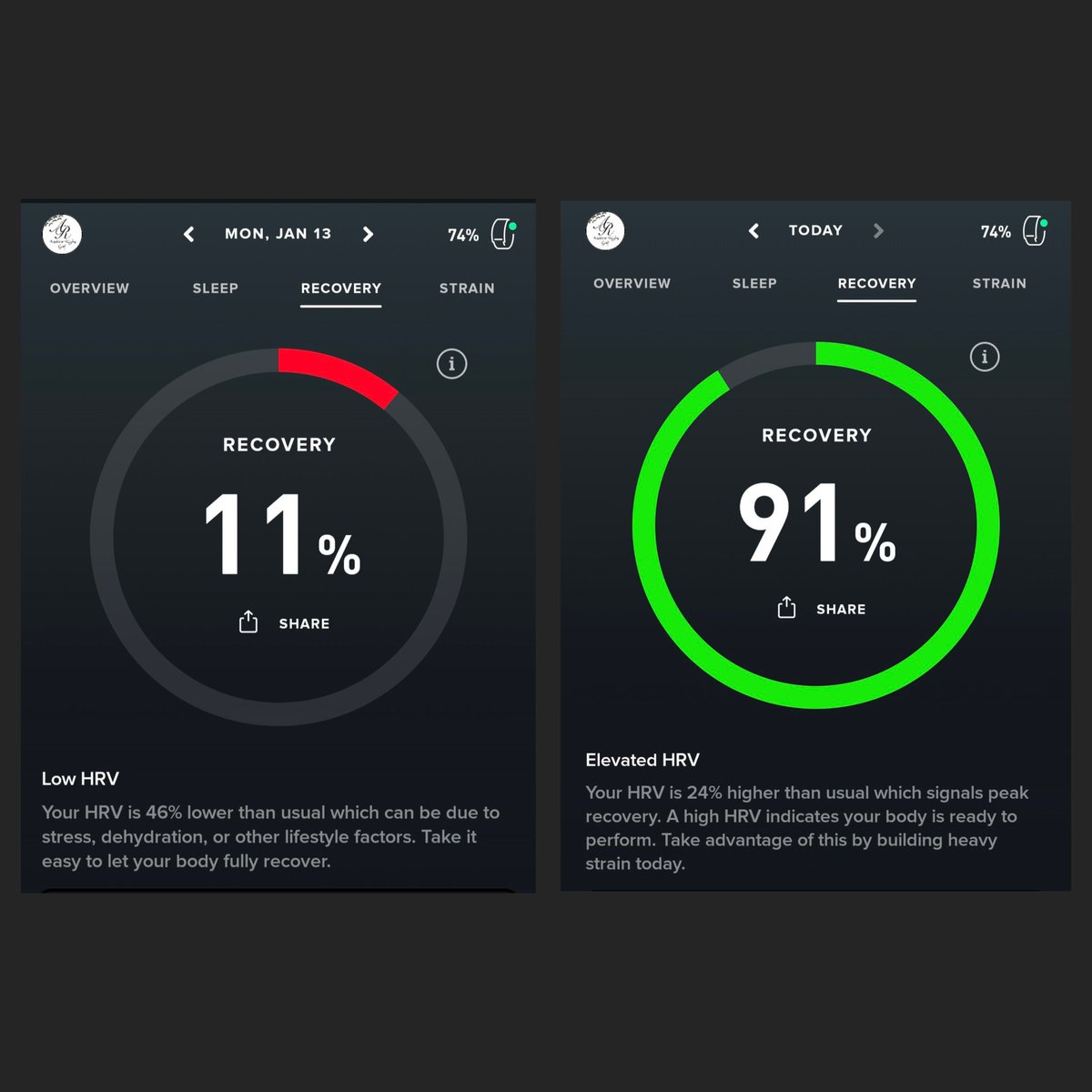 What a difference a day makes. Listen to your body to train better. <a href="/WHOOP/">WHOOP</a>