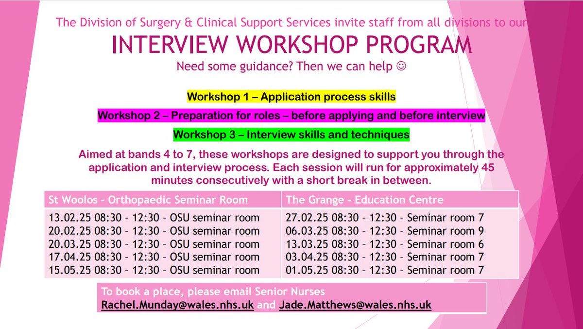 OPEN TO STAFF FROM ALL DIVISIONS!
The Division of Surgery &amp; Clinical Support Services invite staff from all divisions to attend our interview workshop program. If you need some guidance, then we can help! 
Aimed at bands 4 to 7, these workshops are designed to support you
