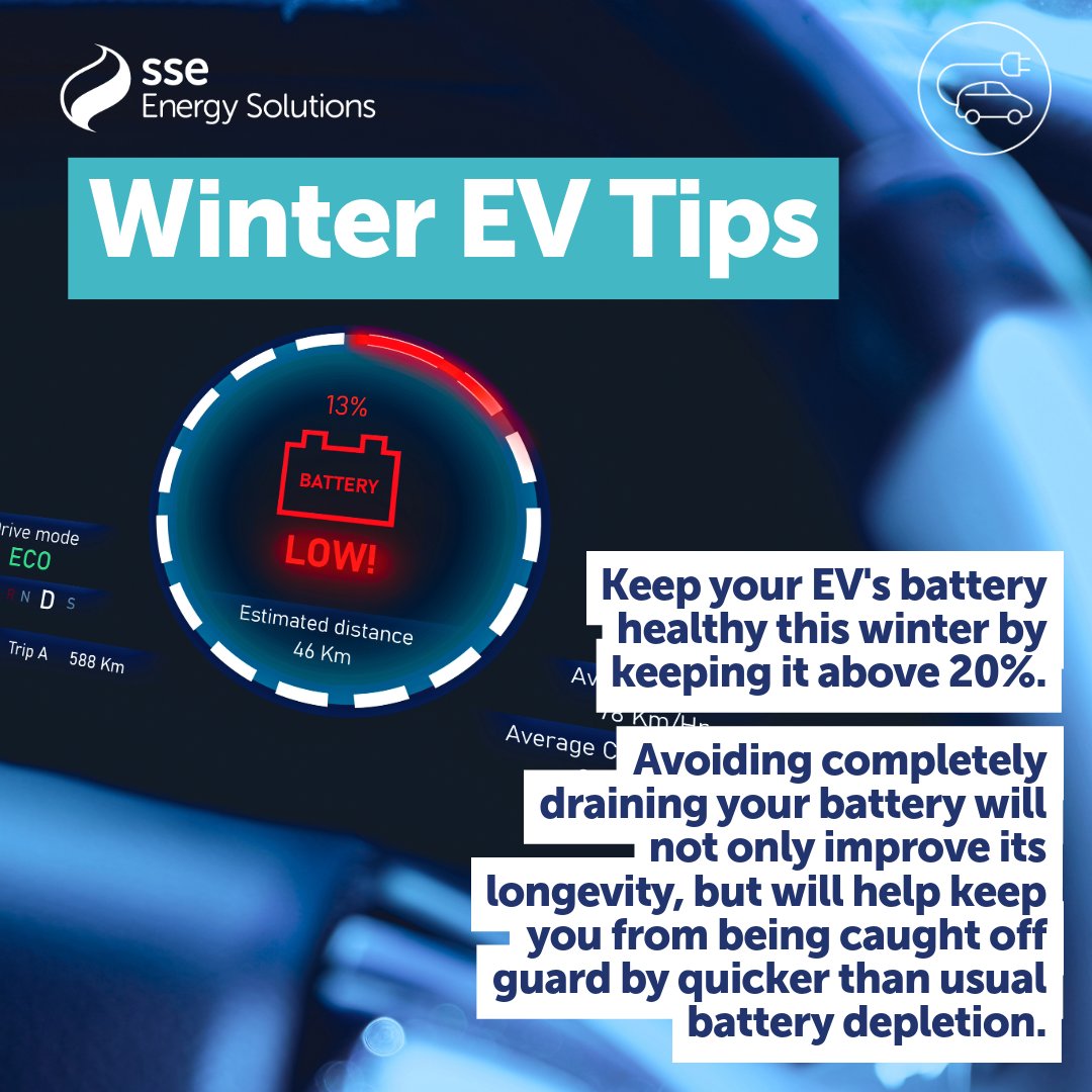 Winter EV Tips: Keep your battery above 20% to improve your charging speeds.  A fully depleted battery can take longer to charge especially in colder weather. #WinterEVTips #EVCharging