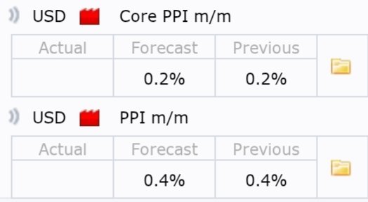 Forex Wealth Signals tweet media