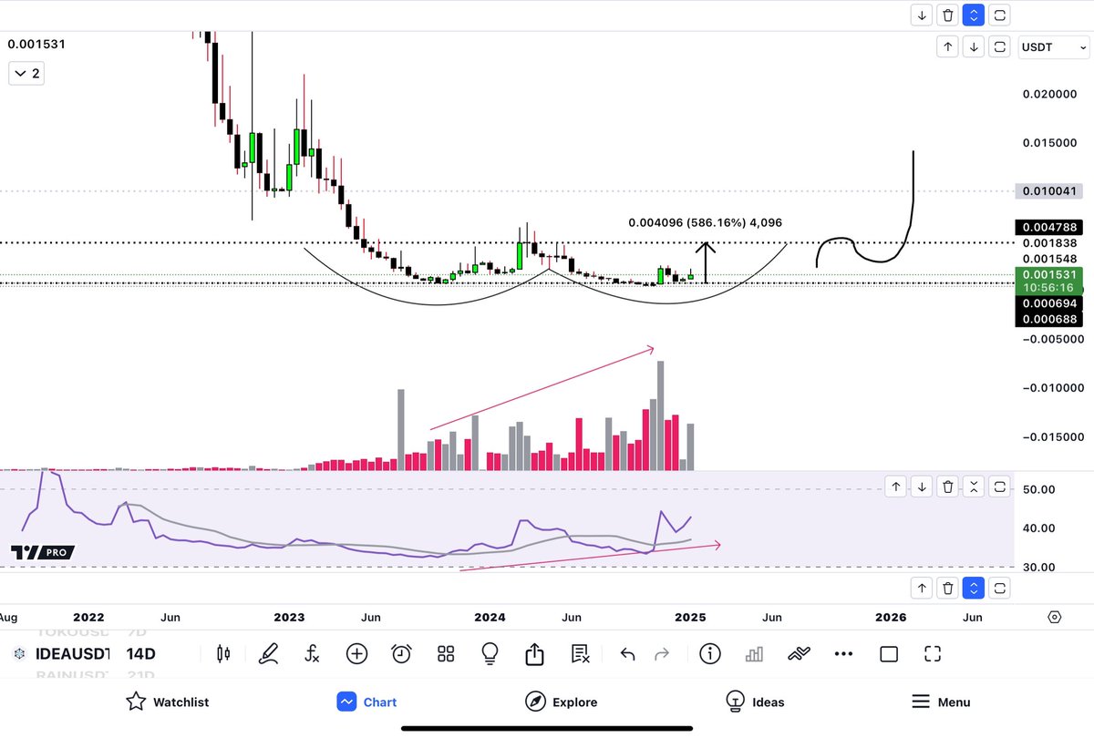 ⭐RᗩᖴᗩEᒪᗩ 𝗥𝗜𝗚𝗢 ⭐ tweet media