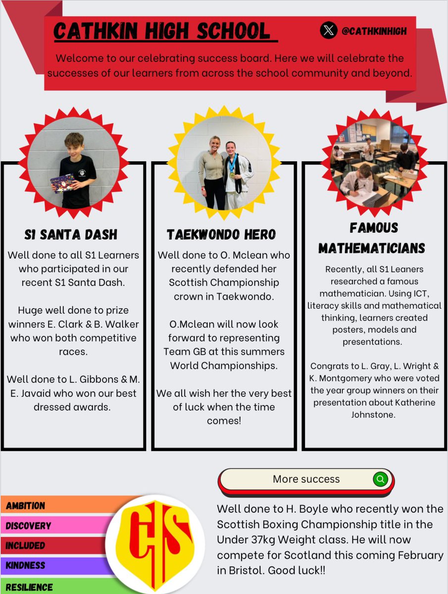 Cathkin High School tweet media